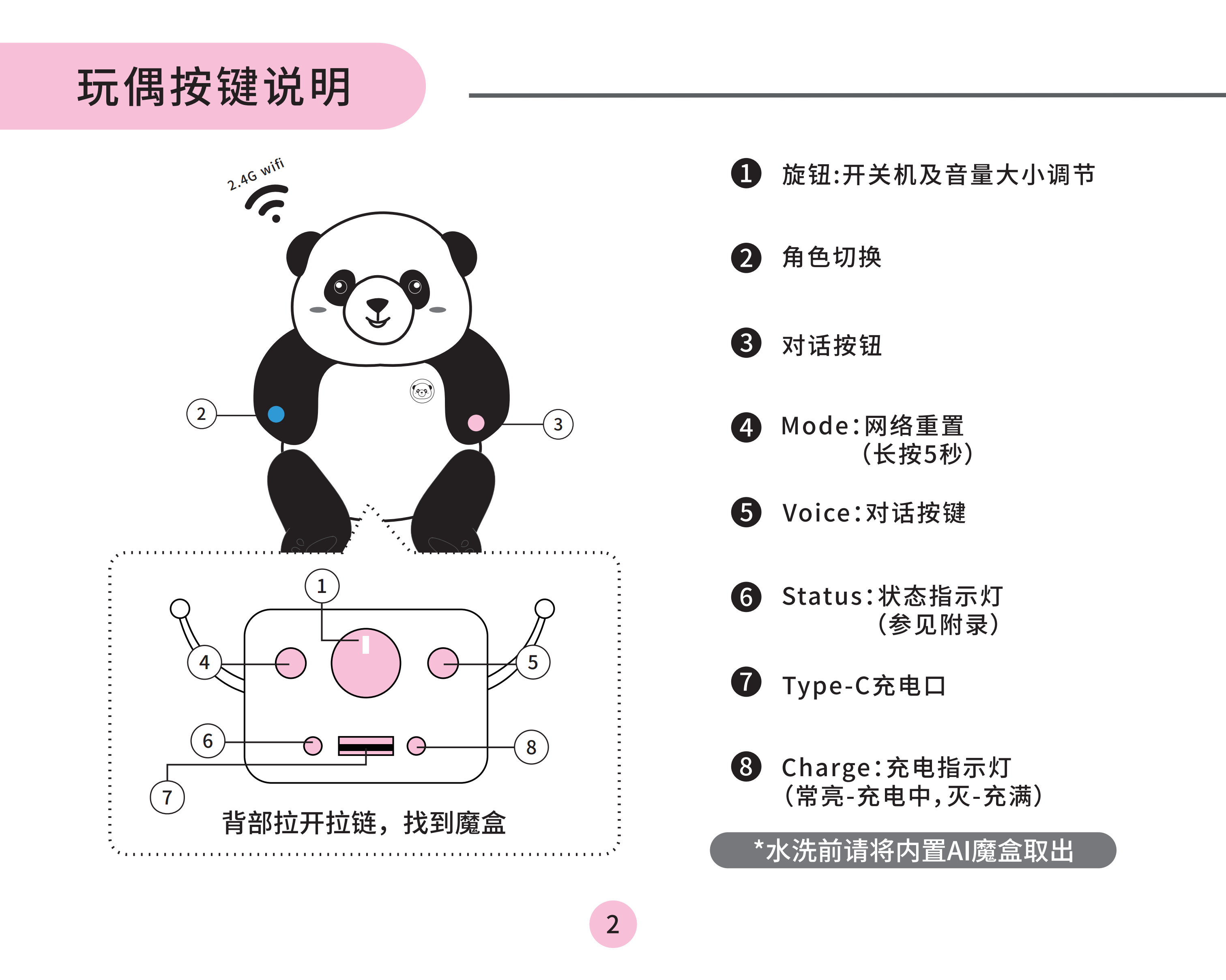 panda Manual Page 02